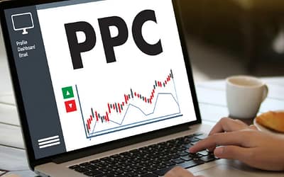 Valores de Conversión Google Ads